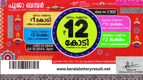 seminarsonly lottery result today|നറുക്കെടുപ്പ് ഫലം .